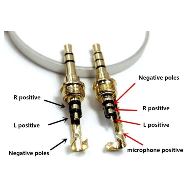 RS PRO NYS231BG 3,5 mm stereo jackplugg 3-polet gullbelagt lydkontakt
