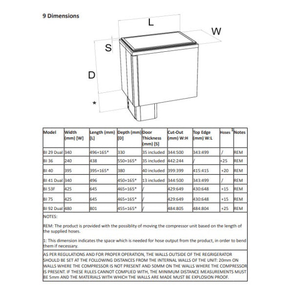Isotherm BI30 30L Einbau-Marine-Kühlschrank 12/24V Toploader - IRB030TNAAB12