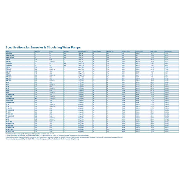 Dometic P700Z Bronze Self Priming Marine Aircon Pump - 9108549773