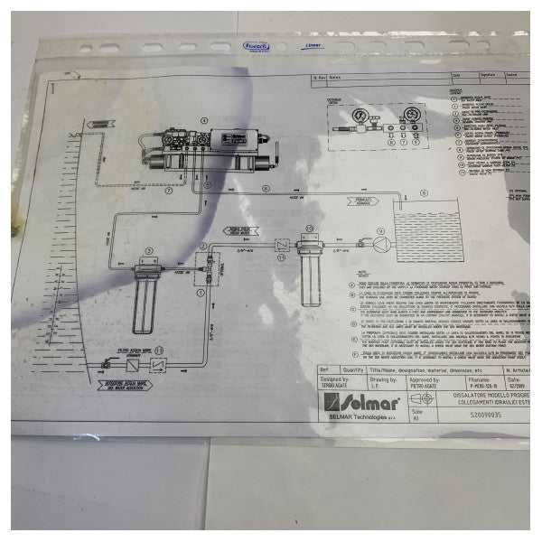 Desalinizador Selmar Progress MC 120/P 12V 50L/h