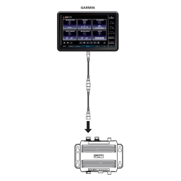 Pikakaapeli QNN CGA QNN GTW Kestävä vedenpitävä merikaapeli Garmin-laitteille - 1.5m