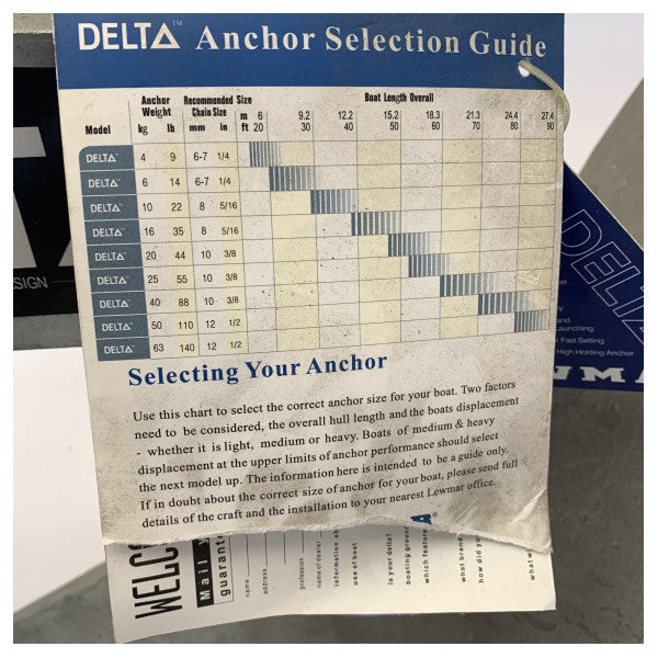 Lewmar Delta 16 kg Galvanisé High Hold Anchor - 77205016