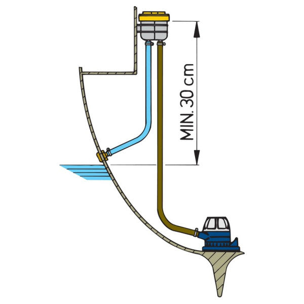 Vetus ballastvann/olje separator 25 mm - BISEP25