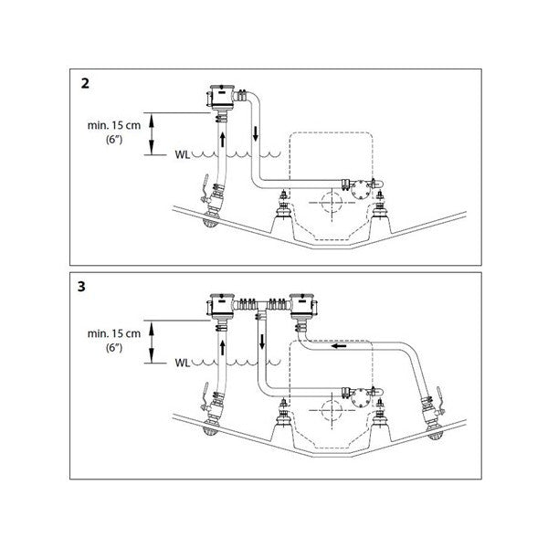 Vetus CWS11/4 1 1/4-tums havsvattenfilter 143 L/min