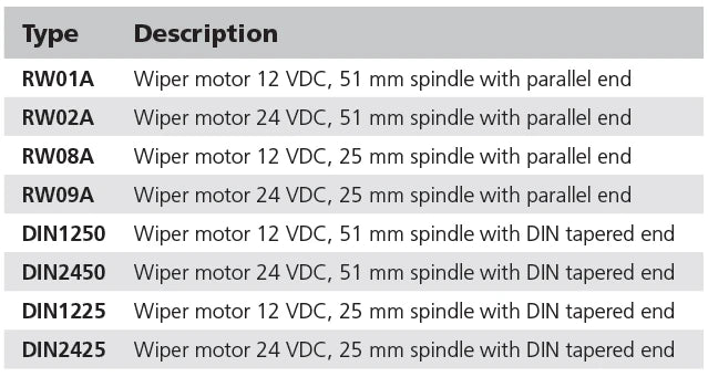 Vetus DIN1225 moteur d'essuie-glace 12V 25 mm