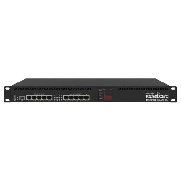 Mikrotik RB3011AIAS-RM 10-Ports Rackmoct Ethernet Switch