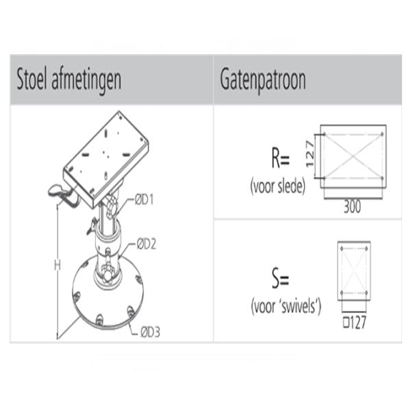 Vetushandbuch einstellbarer Aluminium -Pilot -Sitzbein - PCM3040
