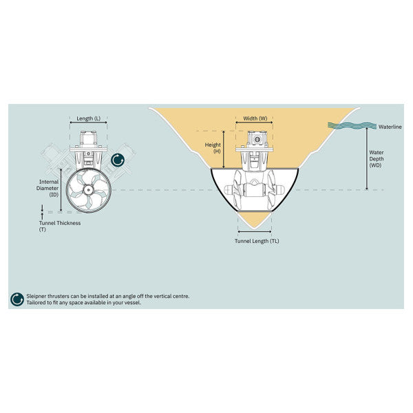 Sleipner Side Power SH320 320 KGF 300 mm 油圧トンネルスラスター - SH320/300TC-U16