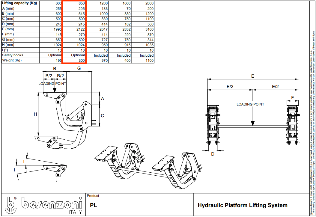 Besenzoni PL850 хидравлична платформа за повдигане на оферти 850 KG - 24V