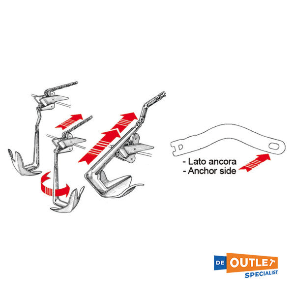 Осцилатори от неръждаема стомана за усукване на верига/котвичка 6/8 мм - 01.738.01