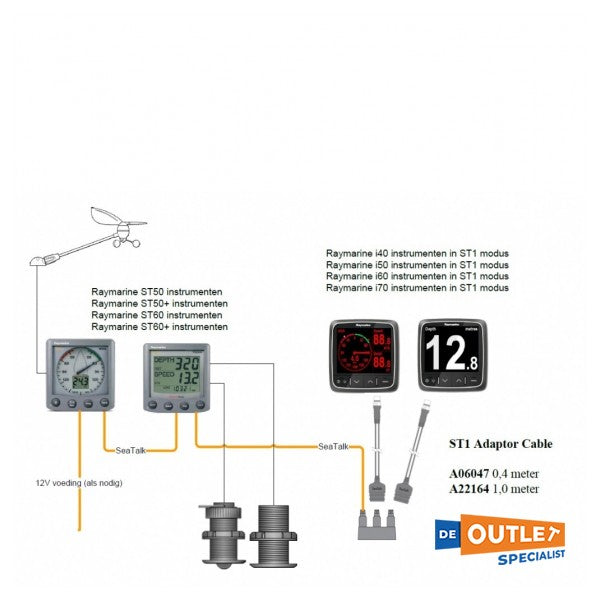 Raymarine STNG Converter cable 40 cm - A06047