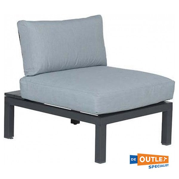 Garden Impressions Annabella loungestoel aluminium antraciet met kussens