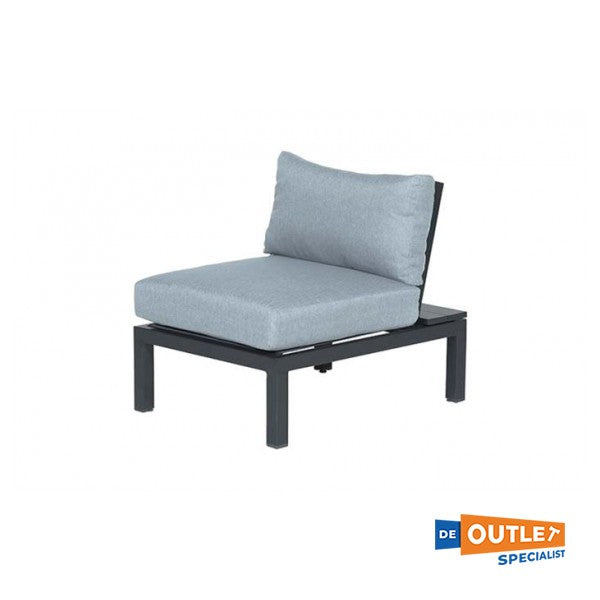 Garden Impressions Annabella aluminium center element zwart / grijs