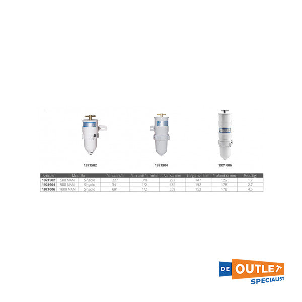 Filtro de combustible Racor 900 Mom/separador de agua 341 L/Hora