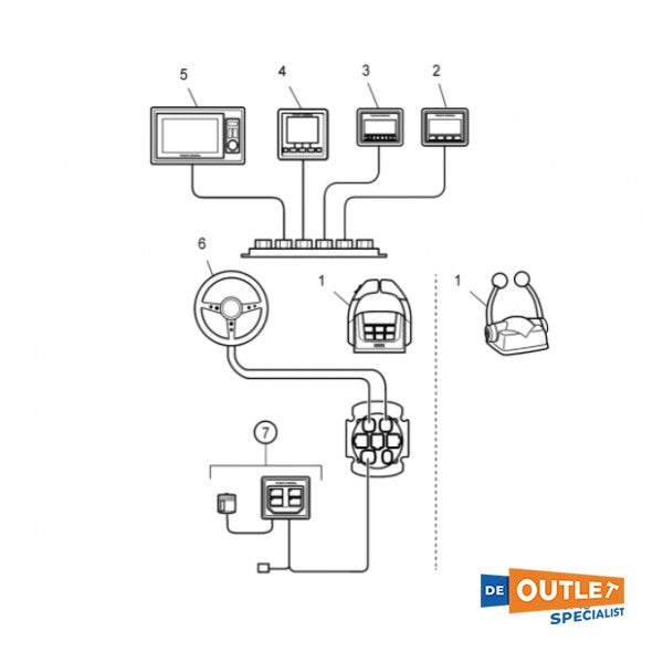 Manípulo de controlo de alavanca única Volvo Penta EVC de montagem superior - 21275312