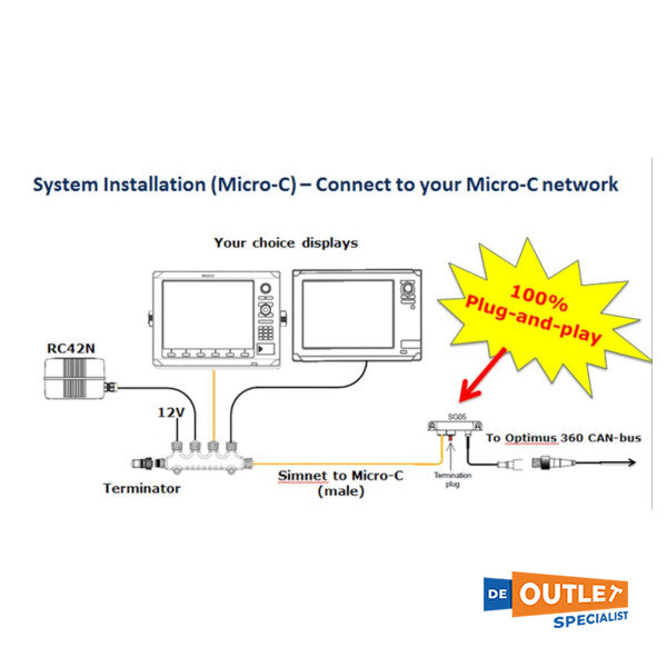 Integration af Simrad SG05 Optimus Steering-autopilot - 000-10906-001