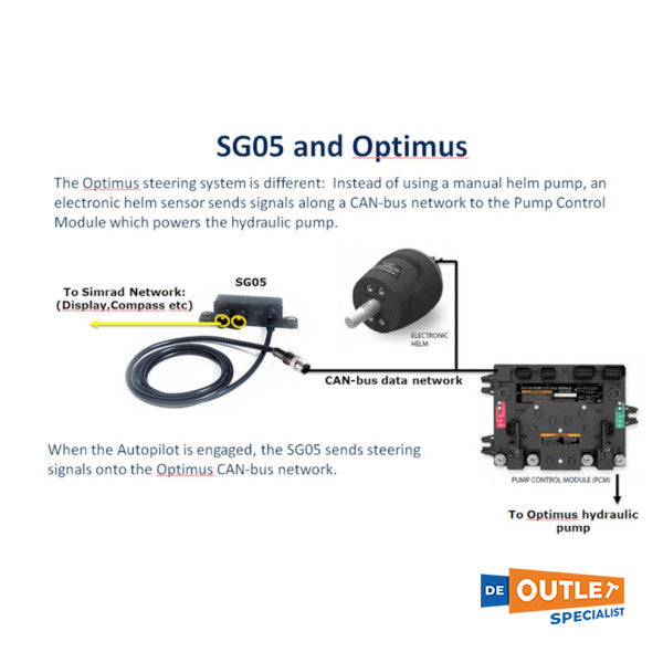 Integration af Simrad SG05 Optimus Steering-autopilot - 000-10906-001