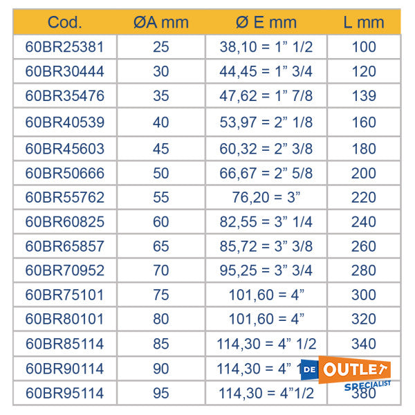 トーアマリン水潤滑プロペラシャフトベアリングブロンズ55ミリメートル - 60BR55762