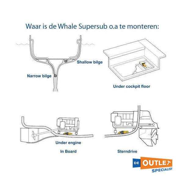 Автоматична трюмна помпа Whale SMART 650 12V