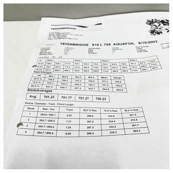 Elica nibrale a 4 pale Teignbridge 610 x 705 L - 33255040