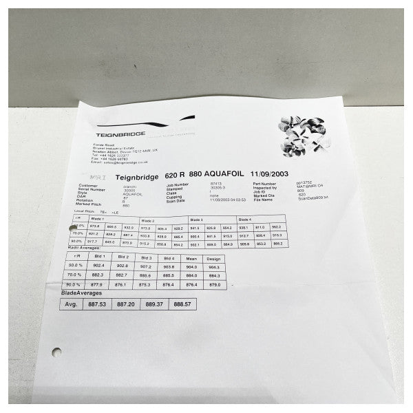 مروحة Teignbridge ذات 4 شفرات ذات 4 شفرات نيبالية 620 × 880 R - PP13752