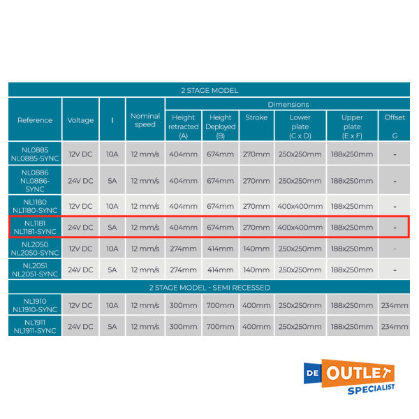Noval 2-trins elektrisk bordpiedestal i rustfrit stål 24V - NL1181