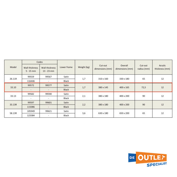Ілюмінатор Goiot Evolution 33.10 380 x 145 мм - 7399574
