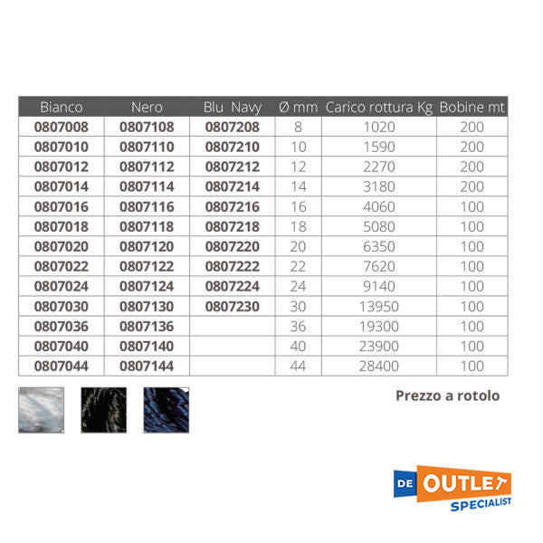 Ролка от черна линия Armare 40 мм - 100 метра - 0807140