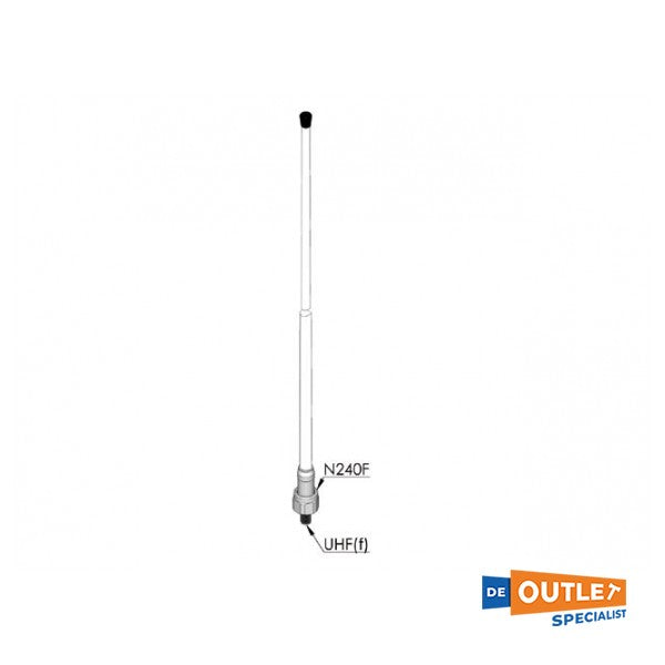 Antenas de CA CX4AIS AIS Antena