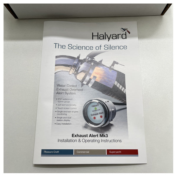 Sistema de alerta de alerta de oveheat de Halyard Wet - H021252