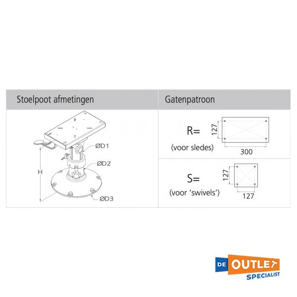 Vetus Universal stainless steel turntable 23 mm - PCBR