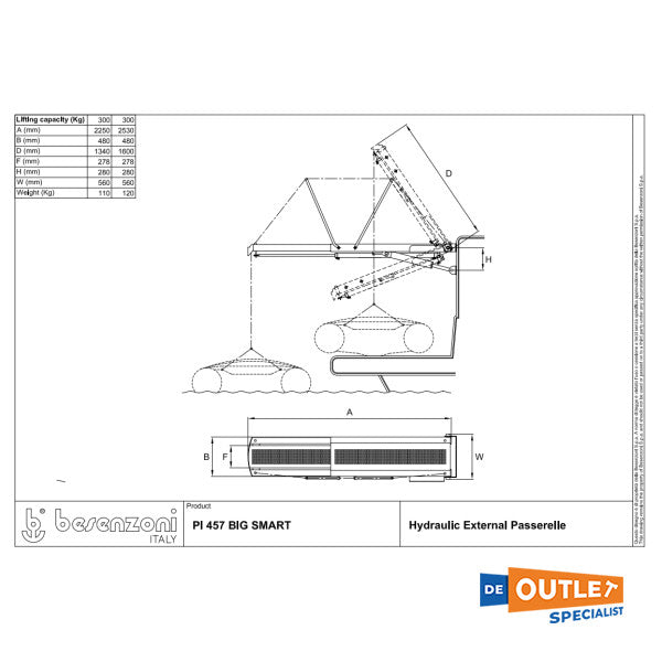 الممر الهيدروليكي الهيدروليكي الذكي الكبير بيسينزوني PI 457 225 سم / 300 كجم 24 فولت