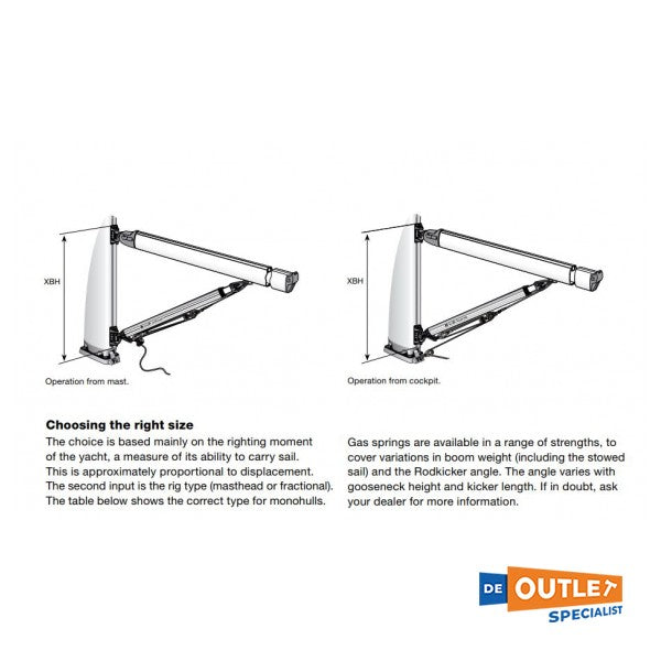 Neerhouder ta 'Selden 20s b'Veer-076-046-12 iebes