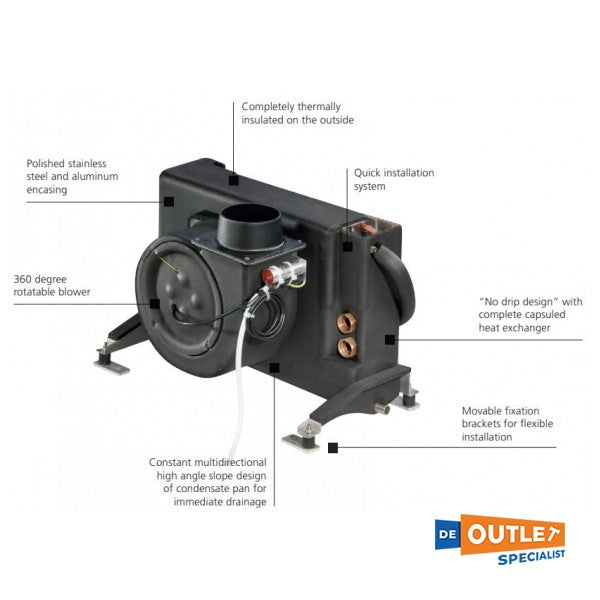 Webasto BlueCool Värmeväxlare A18 kompakt luftbehandlingsaggregat - WBCL1209013A