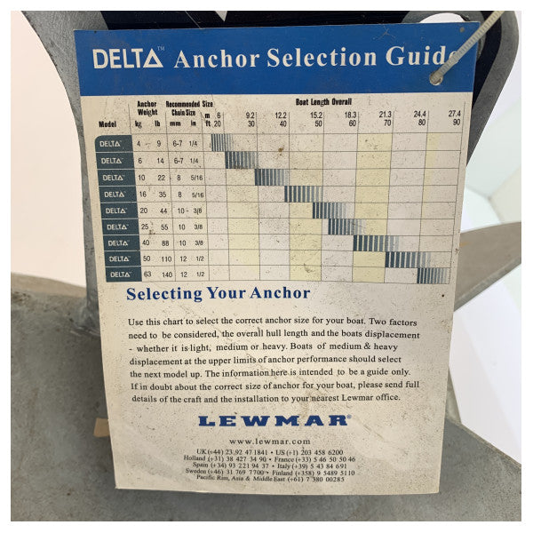 Lewmar Delta 25 KG 亜鉛メッキハイホールドアンカー - 0057425