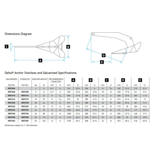 Lewmar Delta 25 kg Galvanisé High Hold Anchor - 0057425