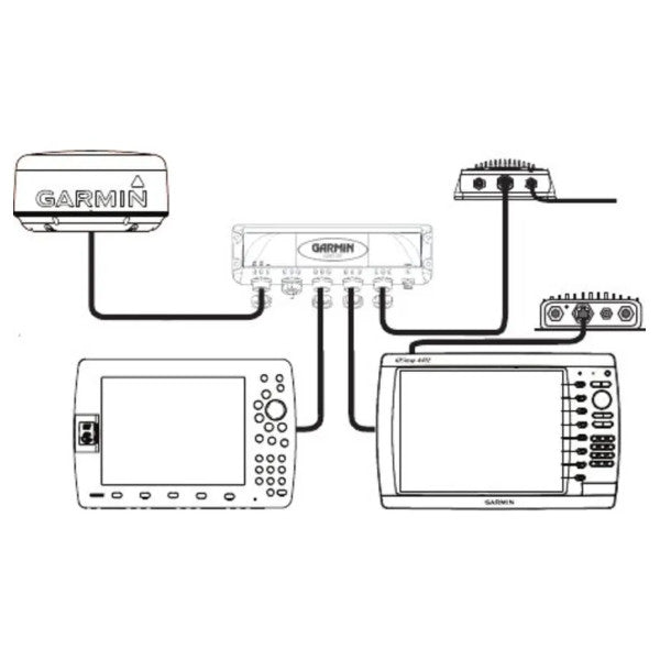 Garmin GMS10 Network Expander Kit-010-00351-00