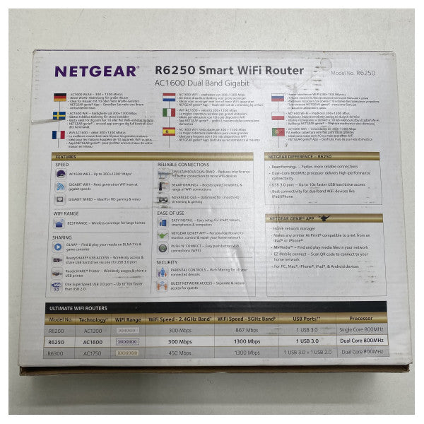 Netgear R6250-100PES ασύρματος δρομολογητής WiFi gigabit AC WiFi router