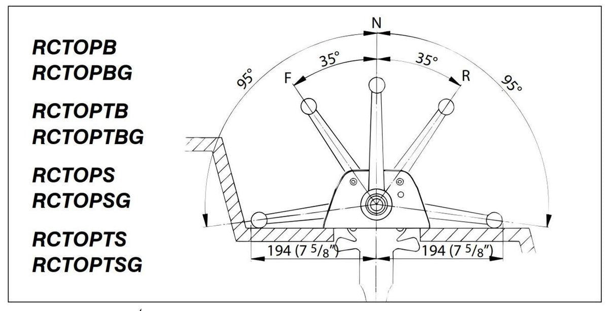 Vetus RCTOPTS двойни лостове за дистанционно управление на двигателя от неръждаема стомана