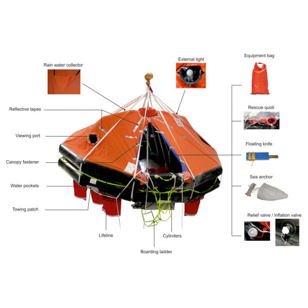 The Zodiac XTREM 10 person SOLAS certified inflatable liferaft - 00Z31070.