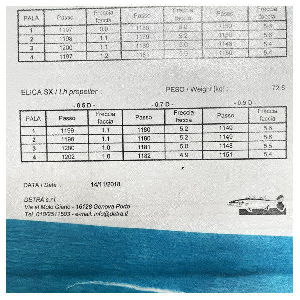 Hélice marítima de 4 pás DETRA 1200 x 1155