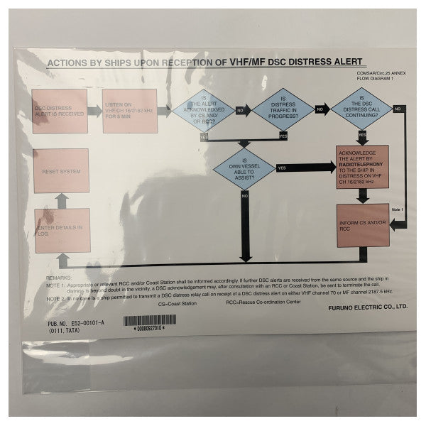 Furuno FS2575 MF/HF radiotelefonkontrollenhet