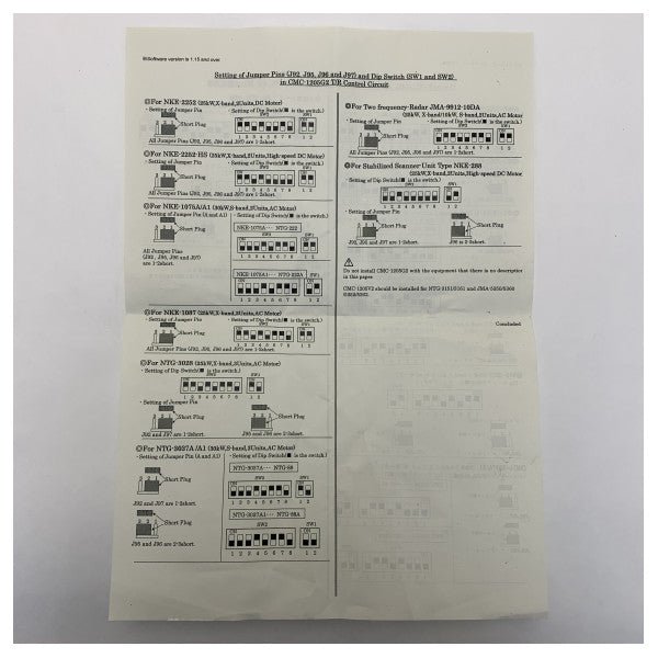 JRC Морски радарен предавател приемник контролен модул - CMC1205G 