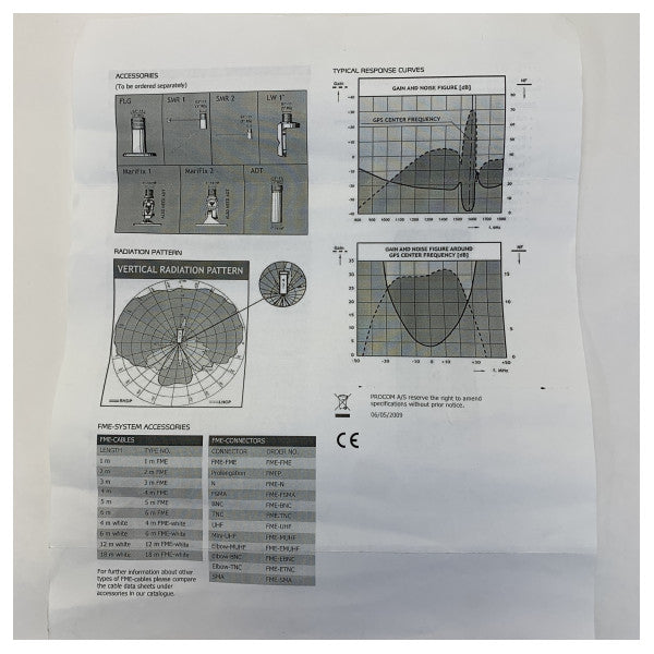 Антенна Amphenol Procom GPS 4 для навігаційної системи Navstar GPS 