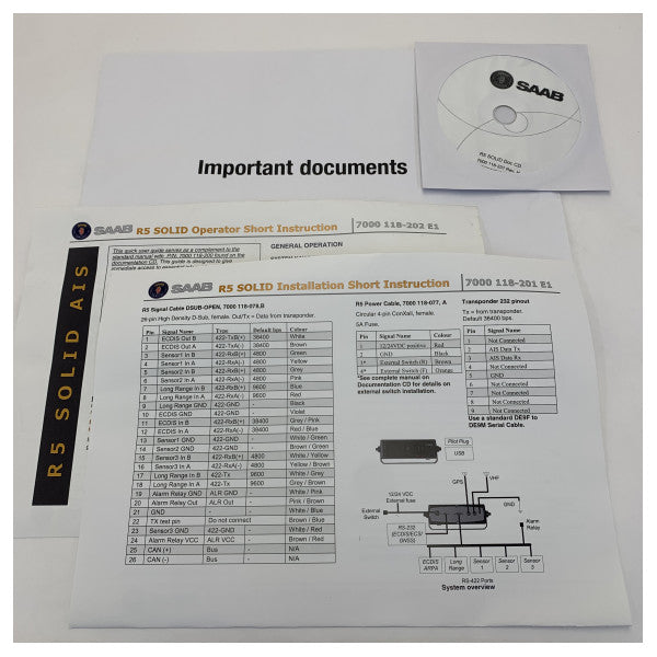 نظام جهاز الإرسال Saab R5 Solid AIS - 7001-000-602 
