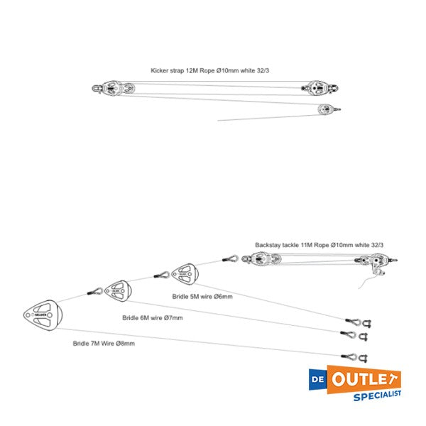 Selden justerbar backstay manuelt for Hanse 415, 418 og 430