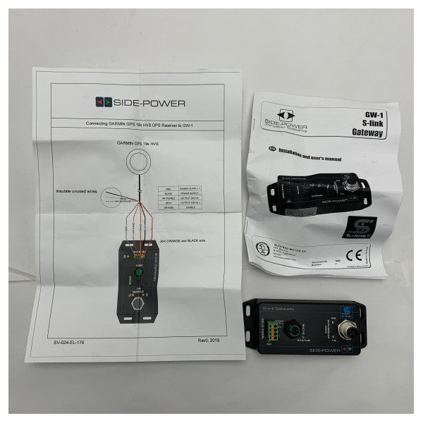 Alimentação lateral GW1 Interface do conversor S-Link para Can-bus