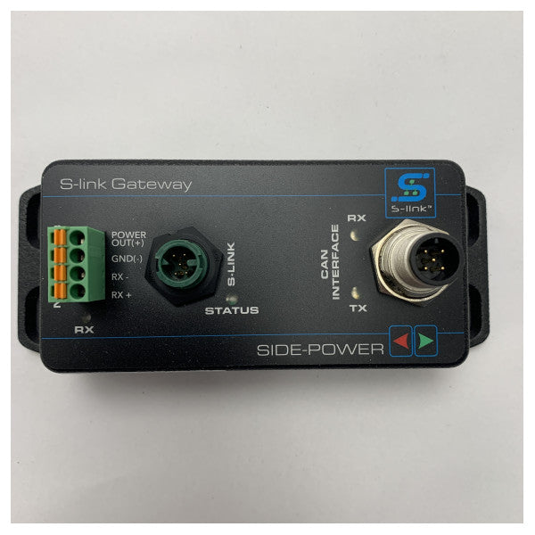 Alimentação lateral GW1 Interface do conversor S-Link para Can-bus