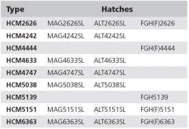Abrazadera VETUS con malla antiinsectos para Altus Magnus 5151SL- FGH5151 