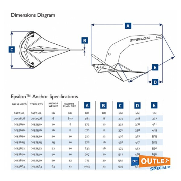Lewmar Epsilon Stainless Steel Anchor 32 kg / 70 LB - 0057532